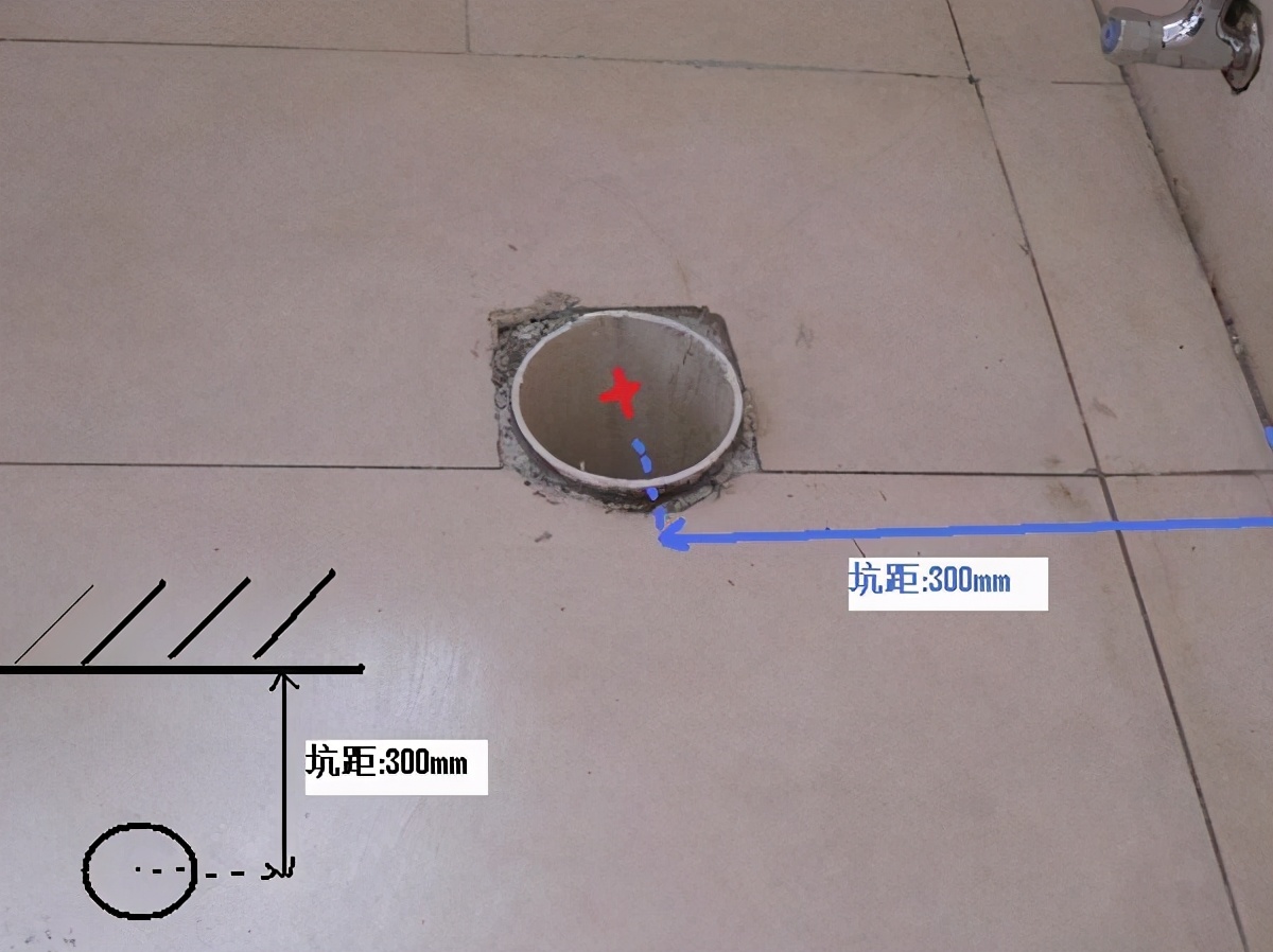 如何安装马桶 安装马桶详细图