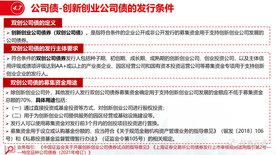 中国企业债、公司债的发行条件超级梳理