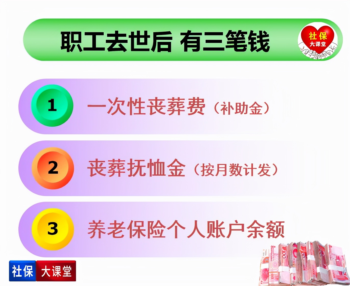 辽宁企退人员丧葬补助费和遗属抚恤金算法最新更新，具体怎么算？