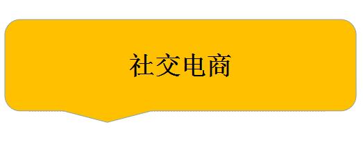 什么是二类电商？和一类电商(淘宝，京东，拼多多)有什么区别？