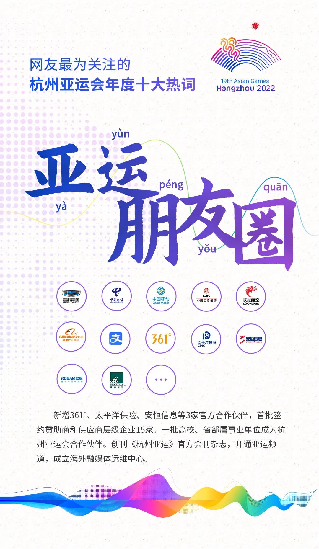 2022年杭州亚运会小知识（关于杭州亚运会，这10个关键词你get了吗？）