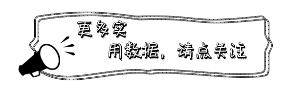 内蒙古农业大学2019录取分数线（在各省市录取数据）