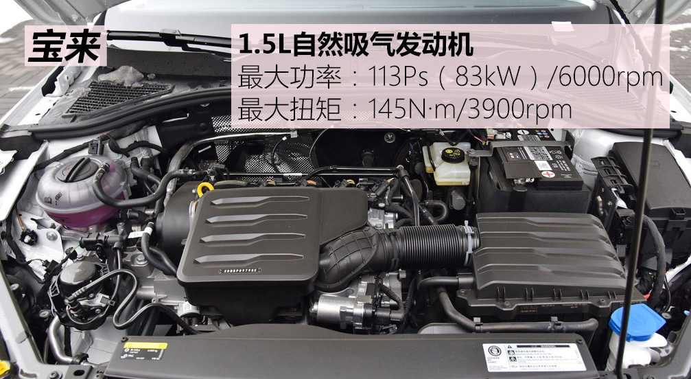 奔走于十几家4S店，看上了大众宝来，1.5L和1.4T哪个更好？