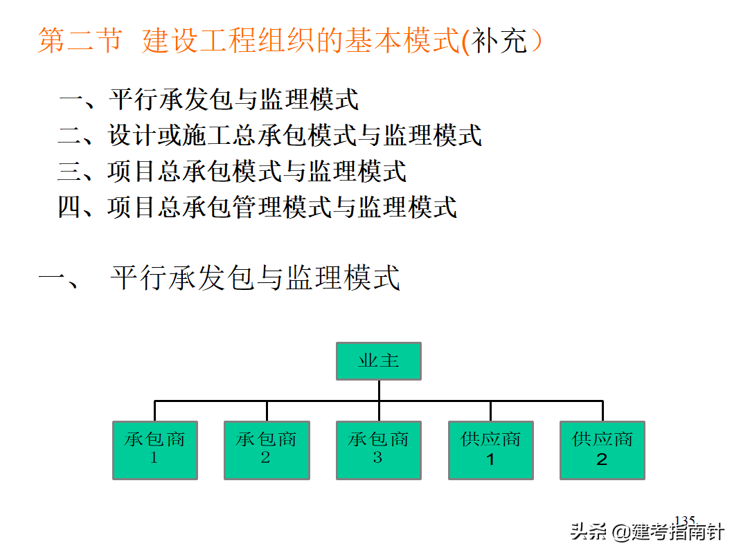 379页建设工程监理培训讲义，9大章节内容丰富，监理职场学习利器