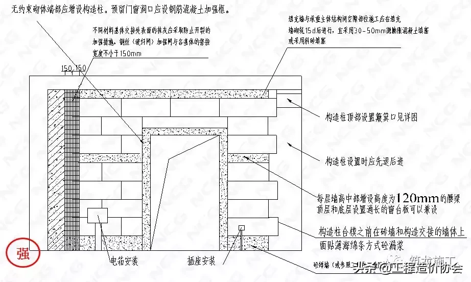 建筑与安装工程全套质量标准化图集，强制做法及推荐做法！