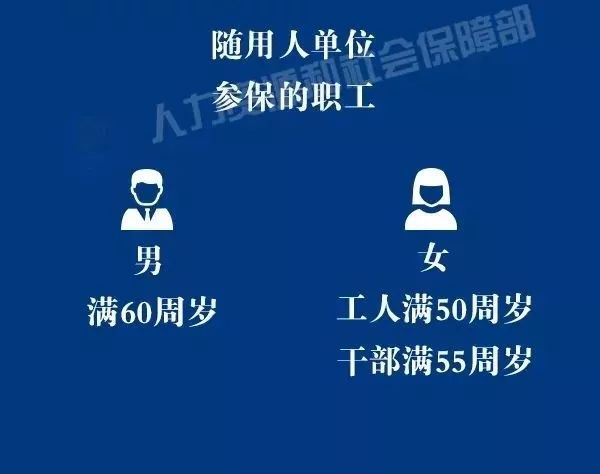 首批70后都要开始退休了！你所在岗位退休年龄是多少？