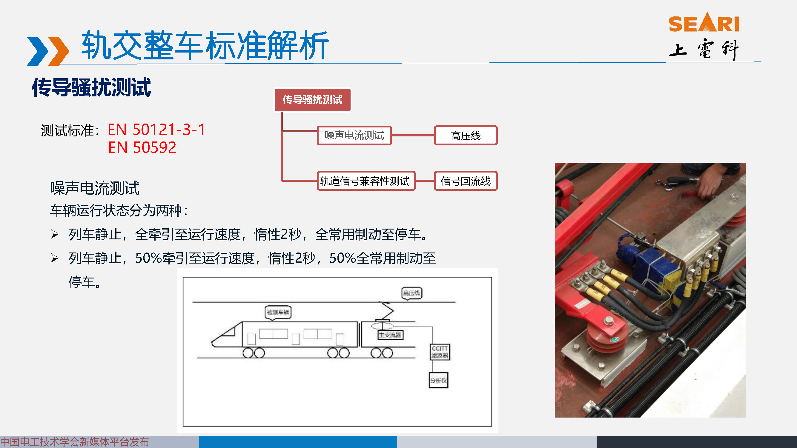 2021中国电磁兼容大会专家报告：城市轨道交通EMC标准动态及解析