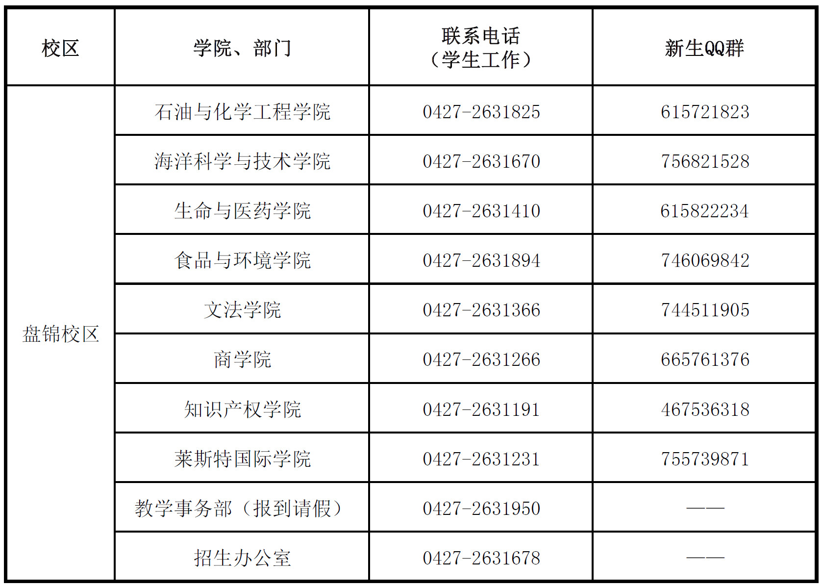 大工上热搜！一卡通不是一“卡通”