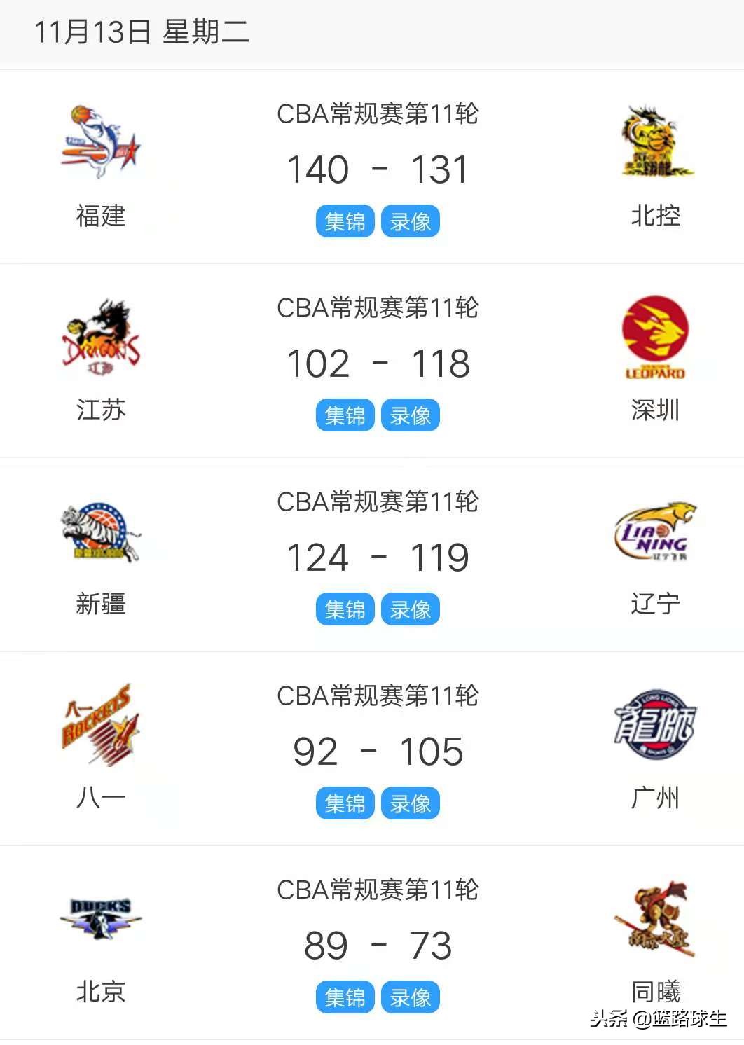 cba现在为什么要停赛(昨天有传言“CBA停赛了吗，为什么？”)