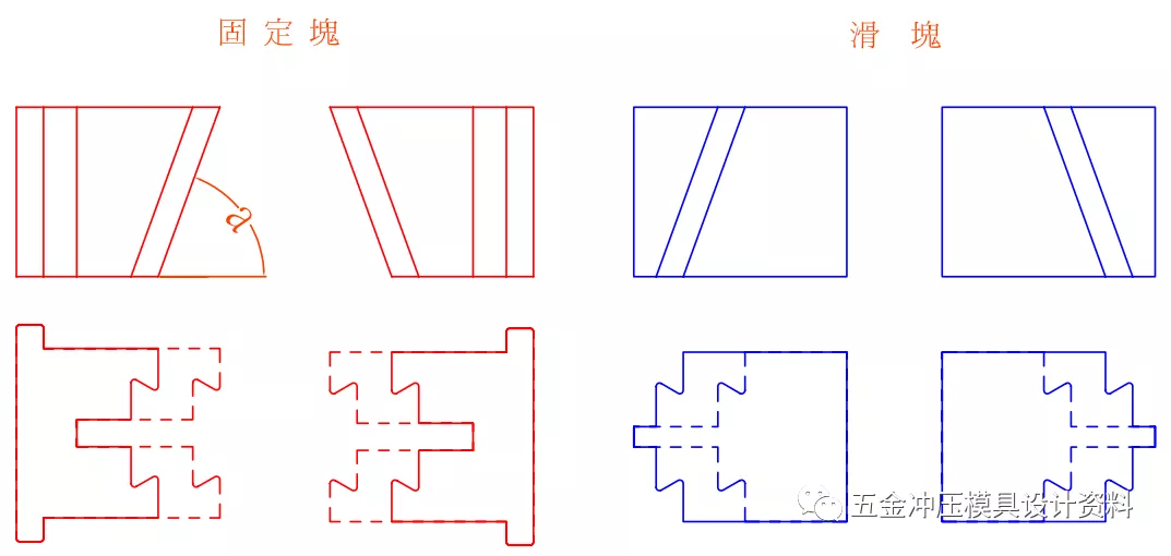 干货分享：冲压模具结构设计标准化学习资料