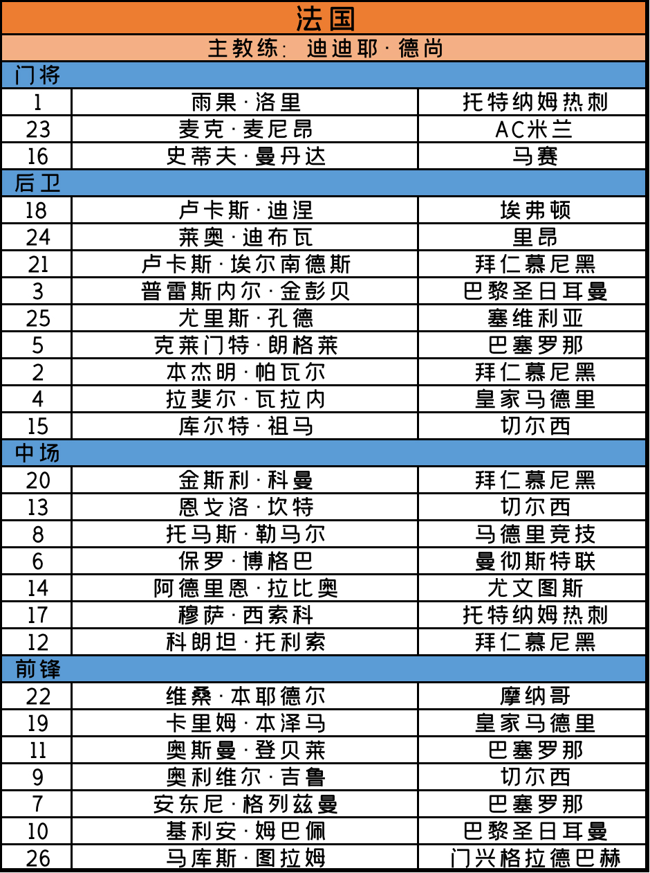 欧洲杯2020全部赛程表(2020欧洲杯最全秩序册（完整赛程 24支球队大名单）)