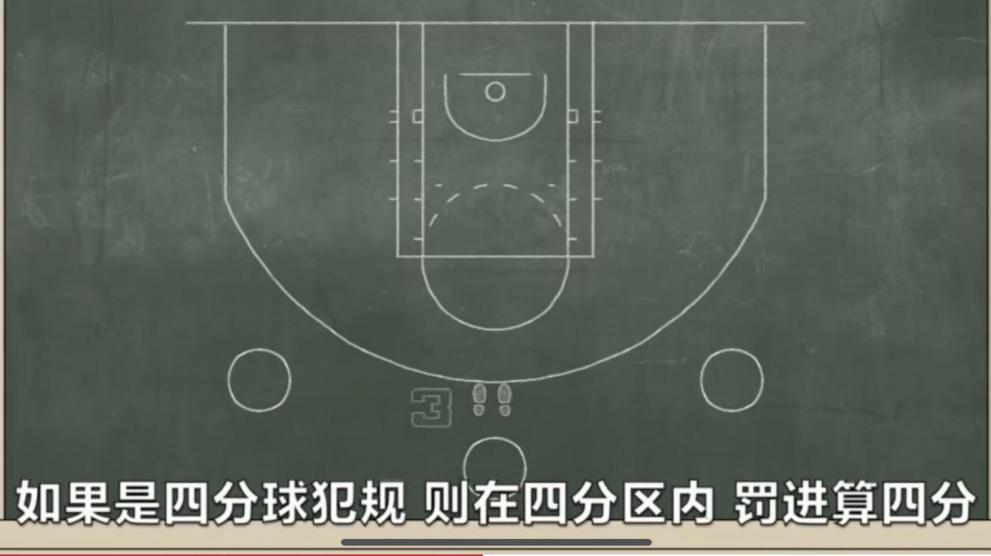 3v3篮球犯规规则有哪些(过人君带你了解美国BIG3联赛：设立四分点，激烈程度不亚于NBA)