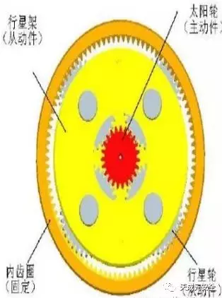 最全煤矿井下绞车知识收集汇总！