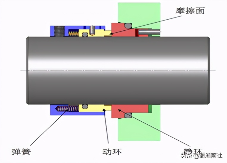 离心泵应用手册