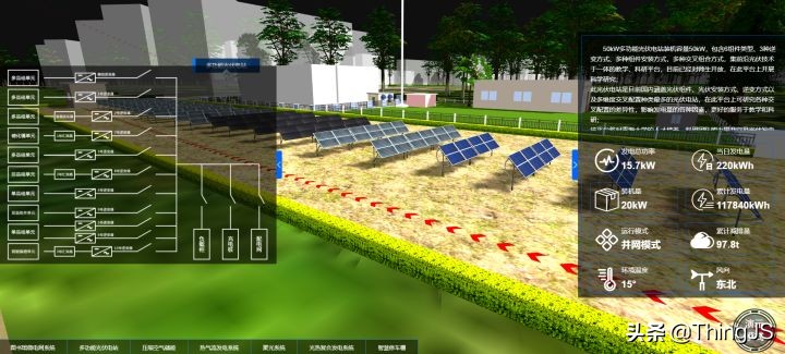 青海大学智慧微能源数字孪生可视化系统