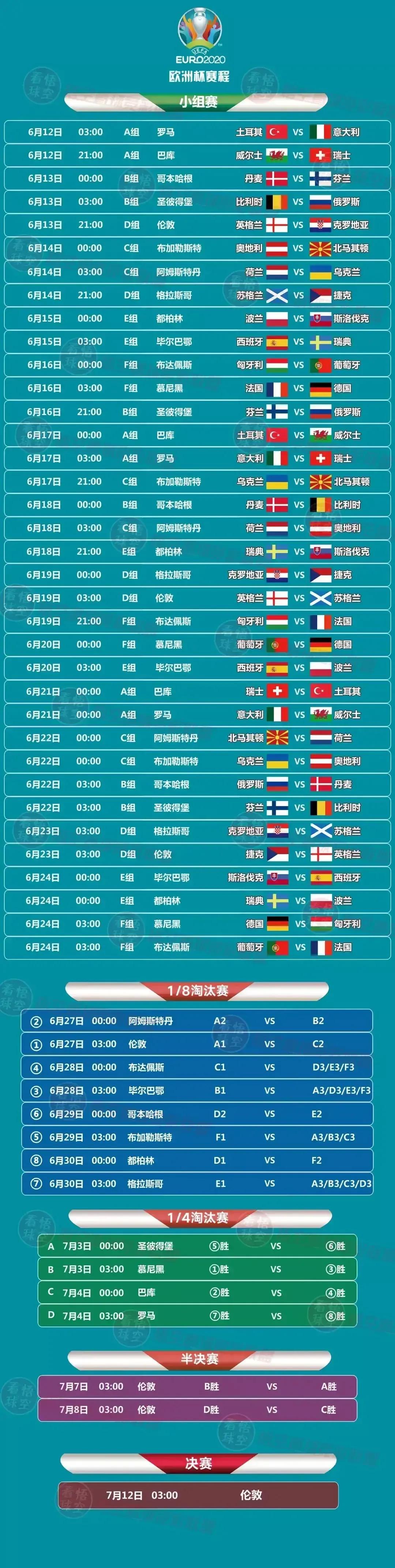 欧洲杯今日球赛时间表(2021欧洲杯时间表出炉)