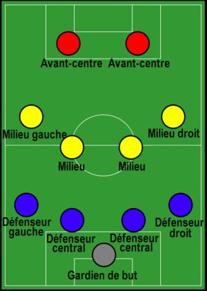 西蒙尼教他如何更好地防守(详解:西蒙尼最喜爱的阵型,真正严密的防守
