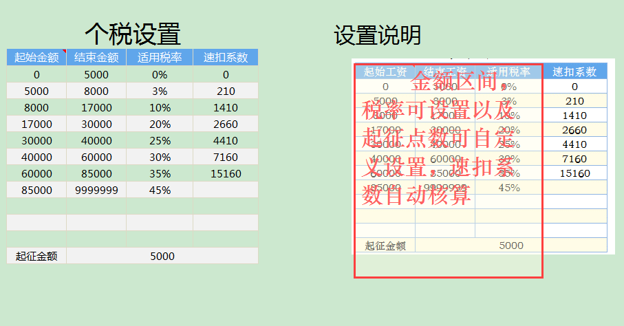 “找到了”最新Excel自动工资核算系统，含专项扣除，可直接套用