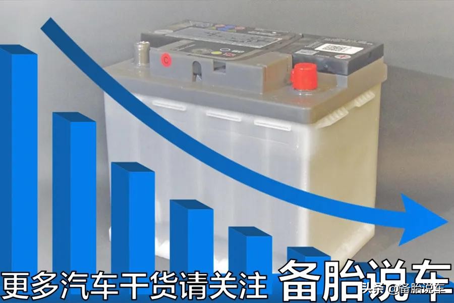 电动车换电池真的不如买新车吗？换1次电池究竟有多贵？