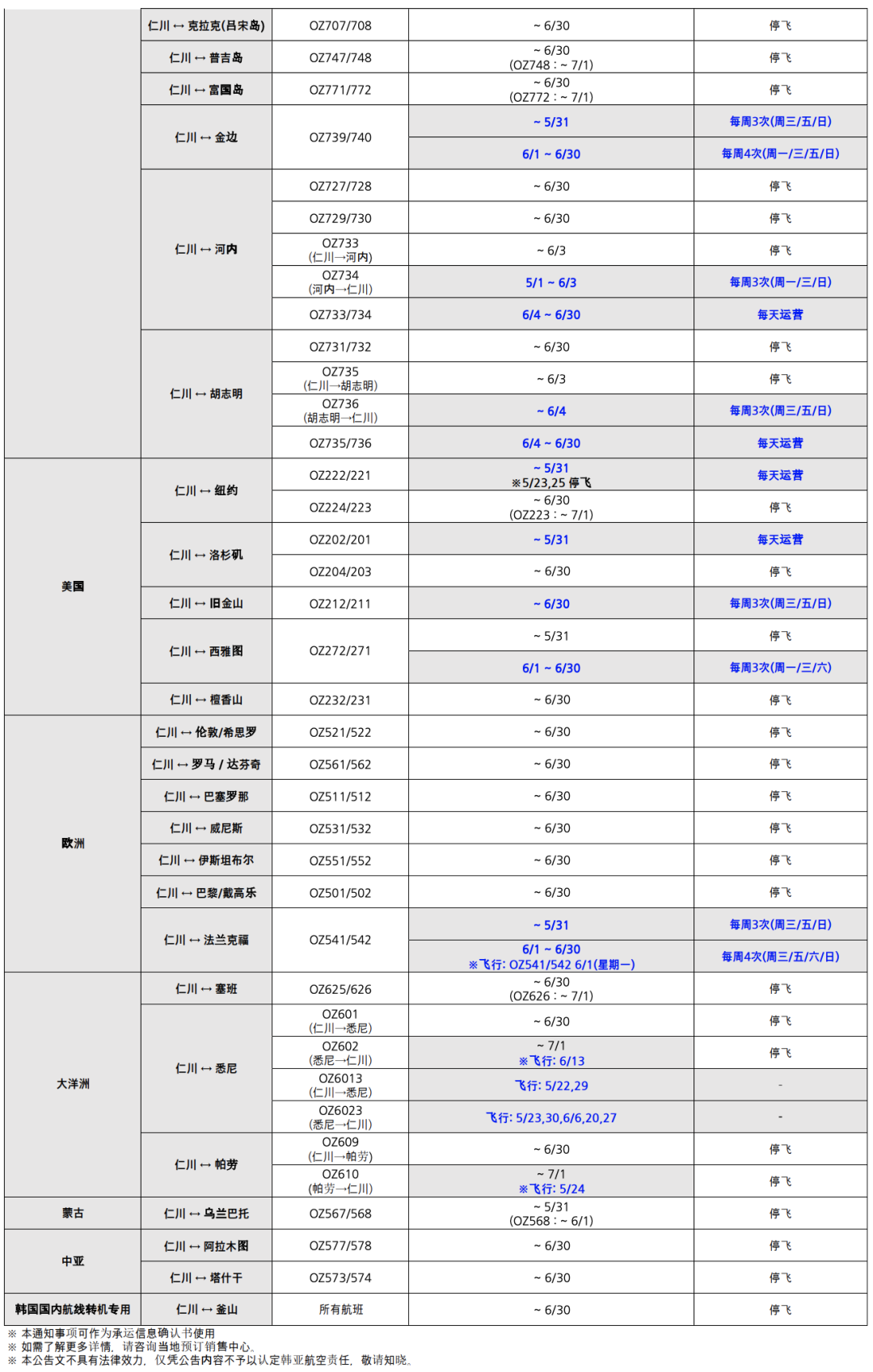 新加坡航空官方网站（提前看！航司六月国际航班计划）