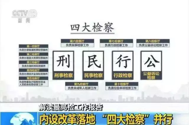浙江叔侄案、福建赵宇案……它们怎么嵌入了人民检察的历史？【70年政法路】