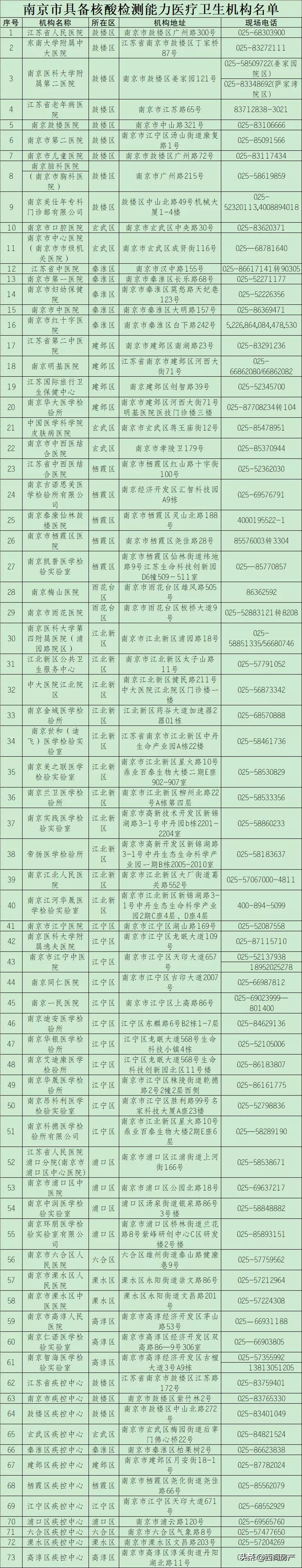南京一夜,南京温度!930万人共同见证