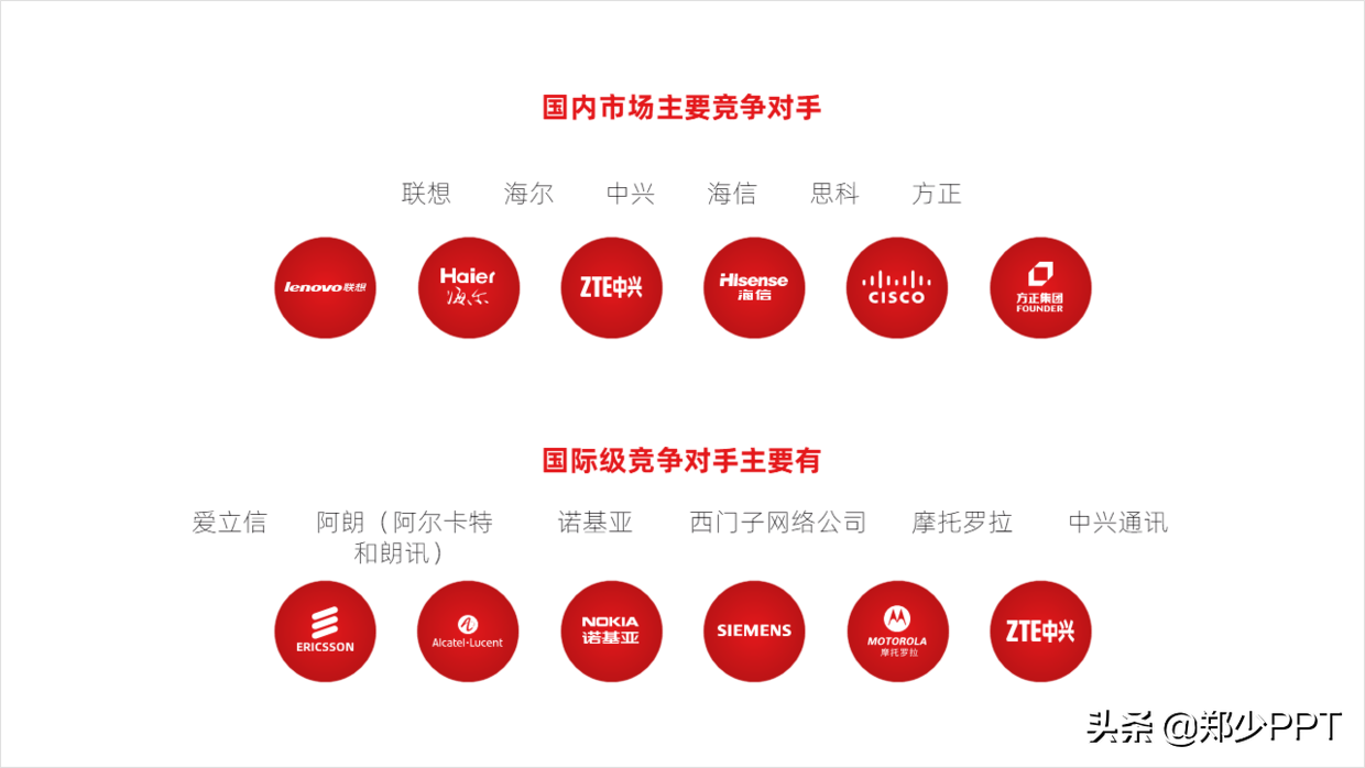 如何用好形状，做出让人眼前一亮的PPT，分享6个实战案例