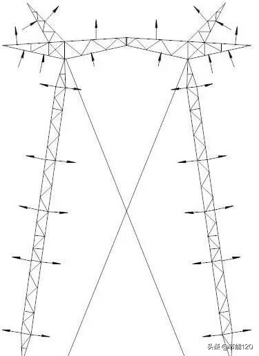 架空输电线路杆塔组立及附件安装时螺栓等穿入方向的规定