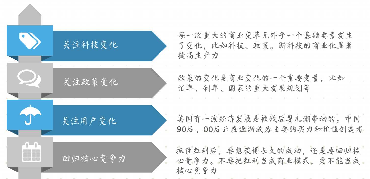 如何引爆裂变营销，实现疯传的6大原则