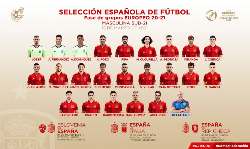 西班牙著名的门将都有谁(西班牙国家队最新名单：布莱顿门将力压凯帕上位，佩德里首次入选)