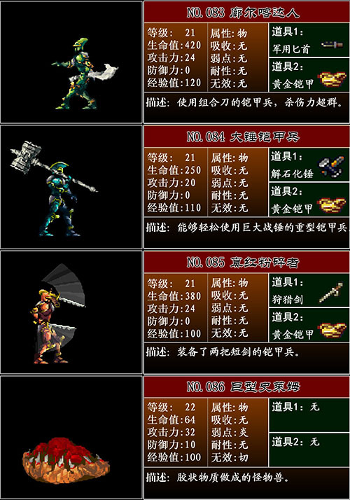 恶魔城 月下夜想曲——怪物介绍 其二