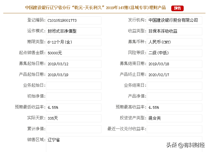 即将要发售的银行理财产品，最高收益可达5.2%；建行的这款4.55%