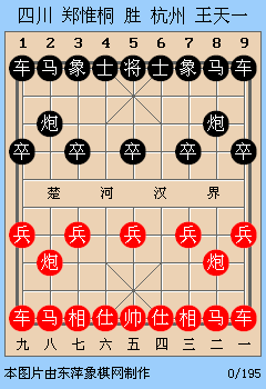 2020年财神杯象棋快棋赛直播（2020年1月14号第八届财神杯视频象棋快棋赛王天一对决郑惟桐）