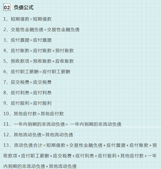 财务报表有疑问？报表编制公式大全+编制说明+报表模板，收藏版