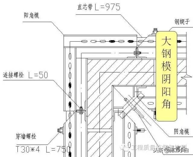 模板+钢筋+混凝土施工图文解读