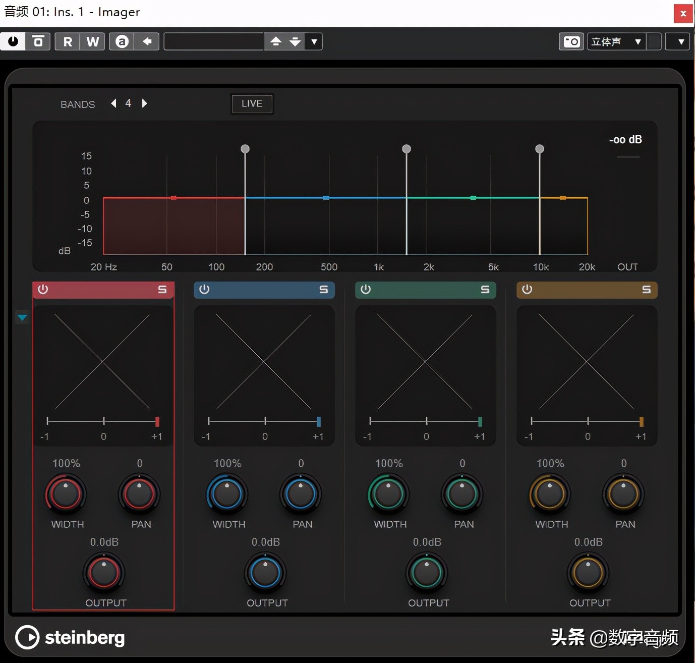 cubase看频谱(Cubase 11 升级的新功能体验与介绍)