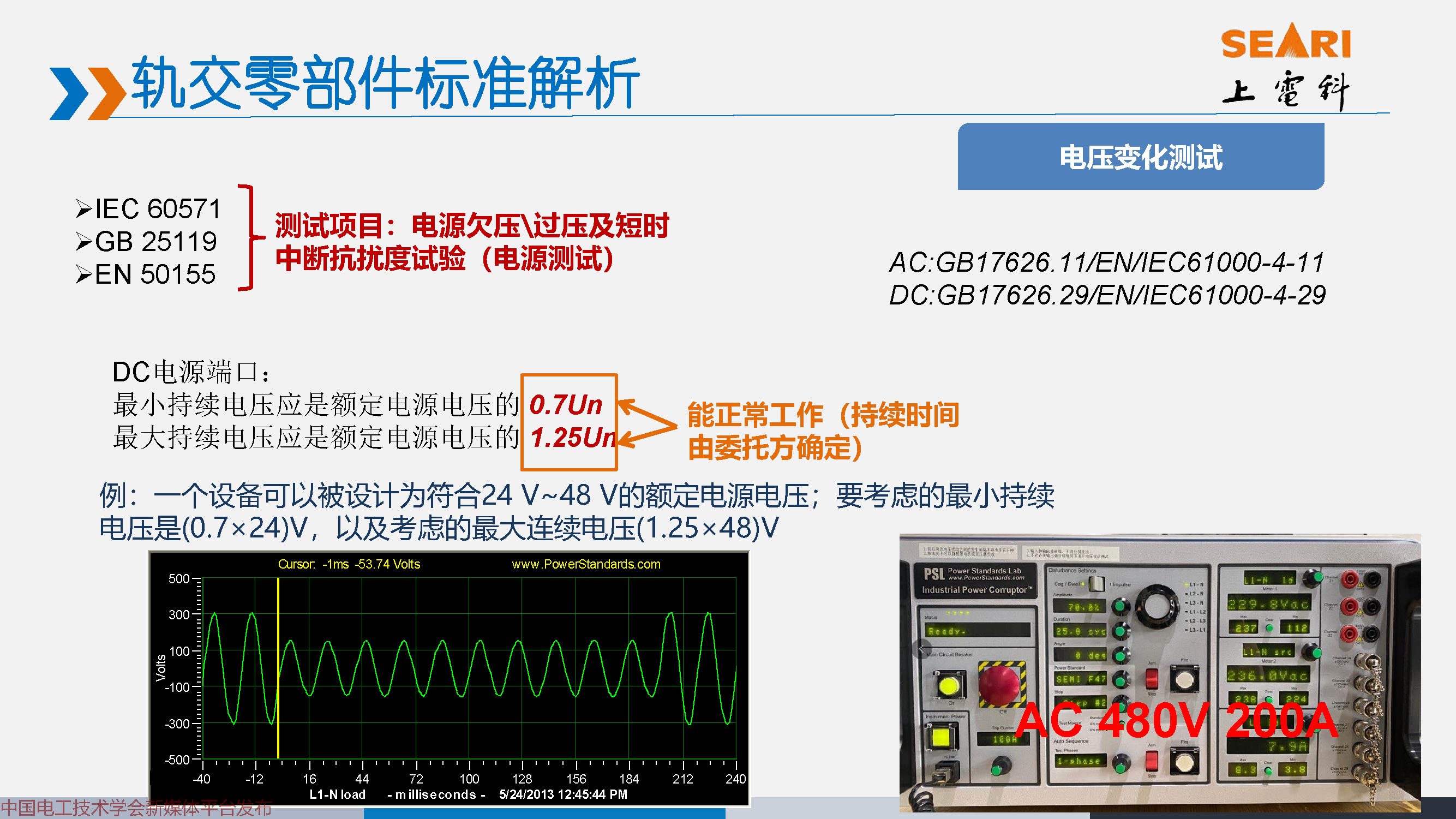 2021中國電磁兼容大會專家報告：城市軌道交通EMC標準動態及解析