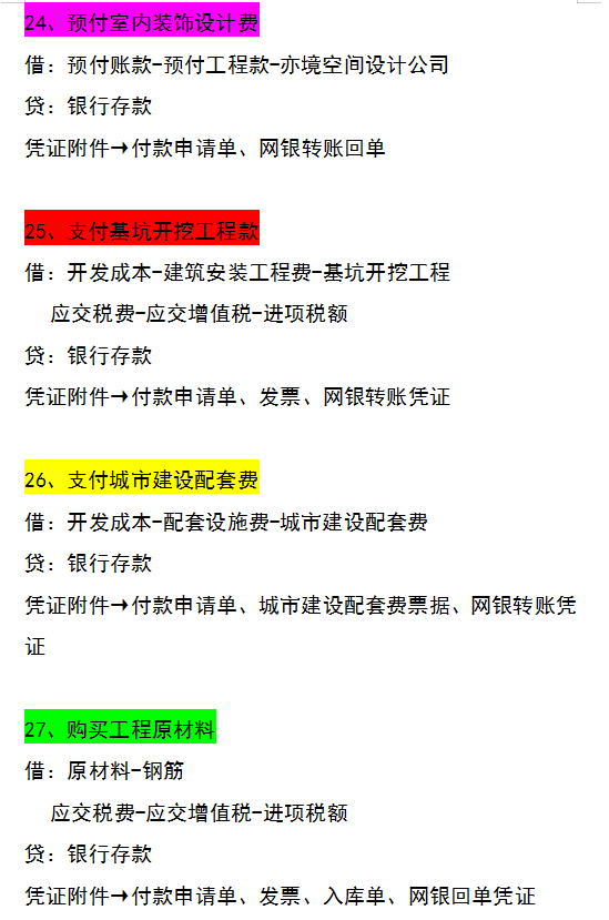 听说房地产会计薪资高？今天谈谈房地产会计工作经验，供参考
