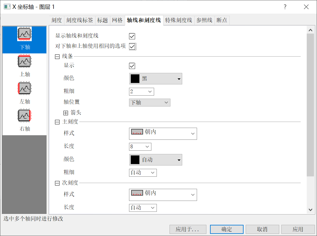 origin柱状图上加折线图（origin柱形图上加折线图）-第5张图片-科灵网