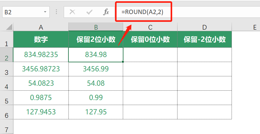 Excel中的Round函数，一个常用的基本函数