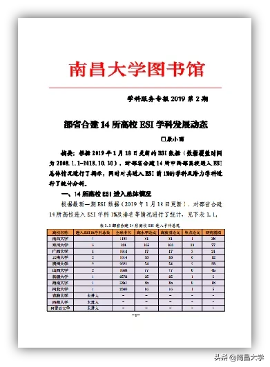 我们的2019 | 走进信工学院、图书馆 、一附院