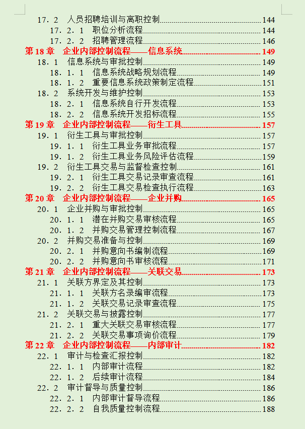 企业财务内部控制流程手册，22个模块的详细内控流程，仅供参考