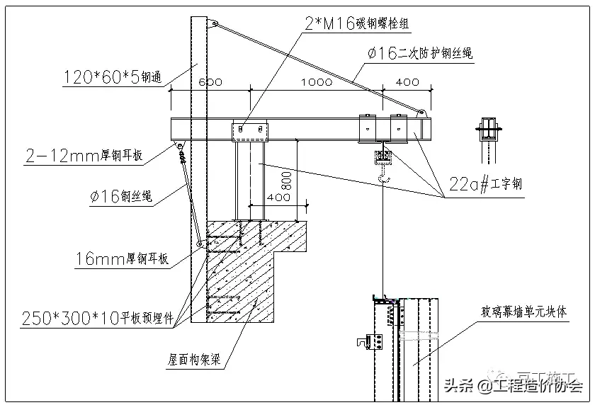 万科这个项目运用多项新技术，成本降低近1300万元，节约工期