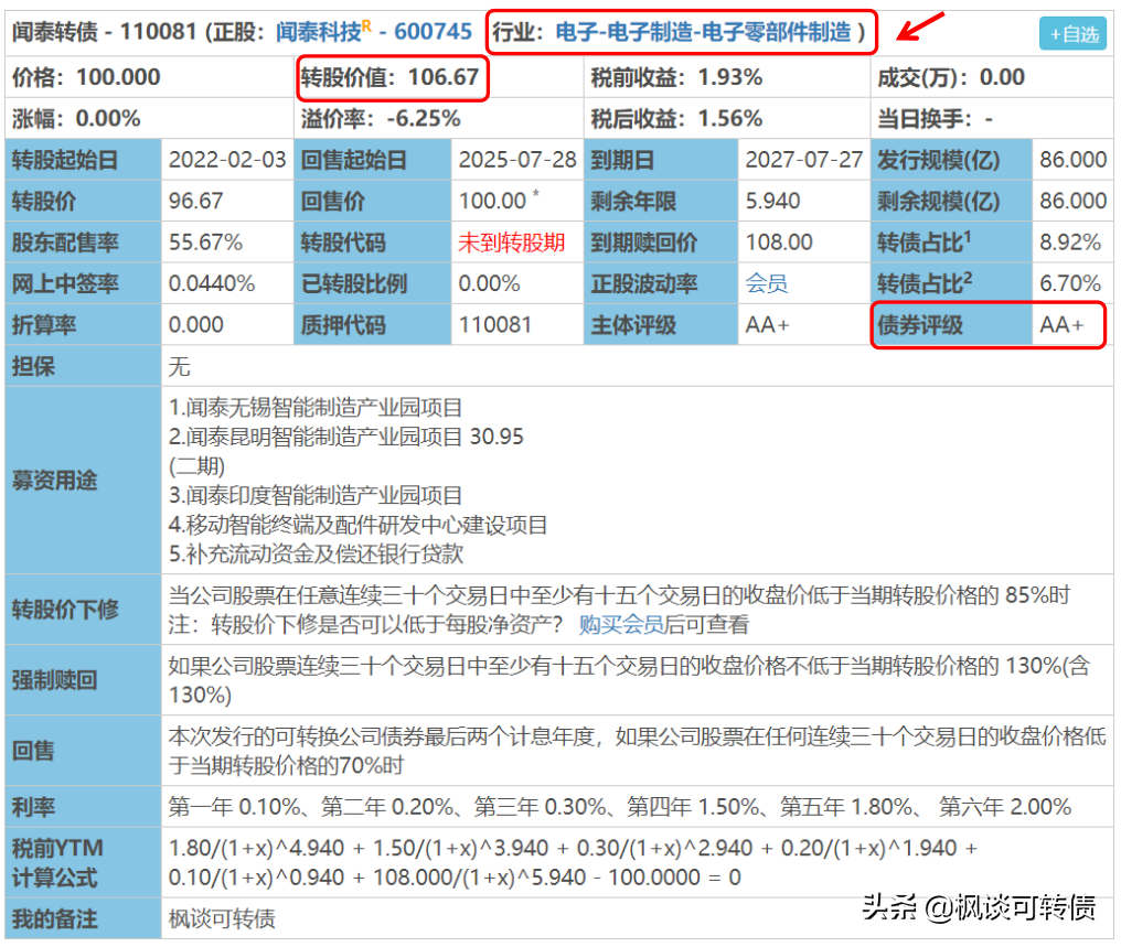 今日开盘价公式代码（开盘价涨幅公式）