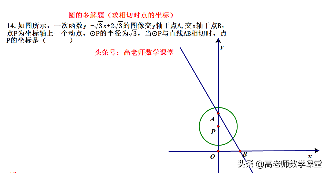 圆心怎么求（圆与圆关于直线对称的圆心怎么求）-第1张图片