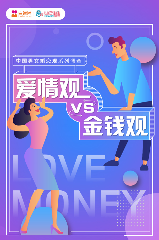 百合佳缘最新婚恋观调查报告：女性愿“共享”收入状况不到四成