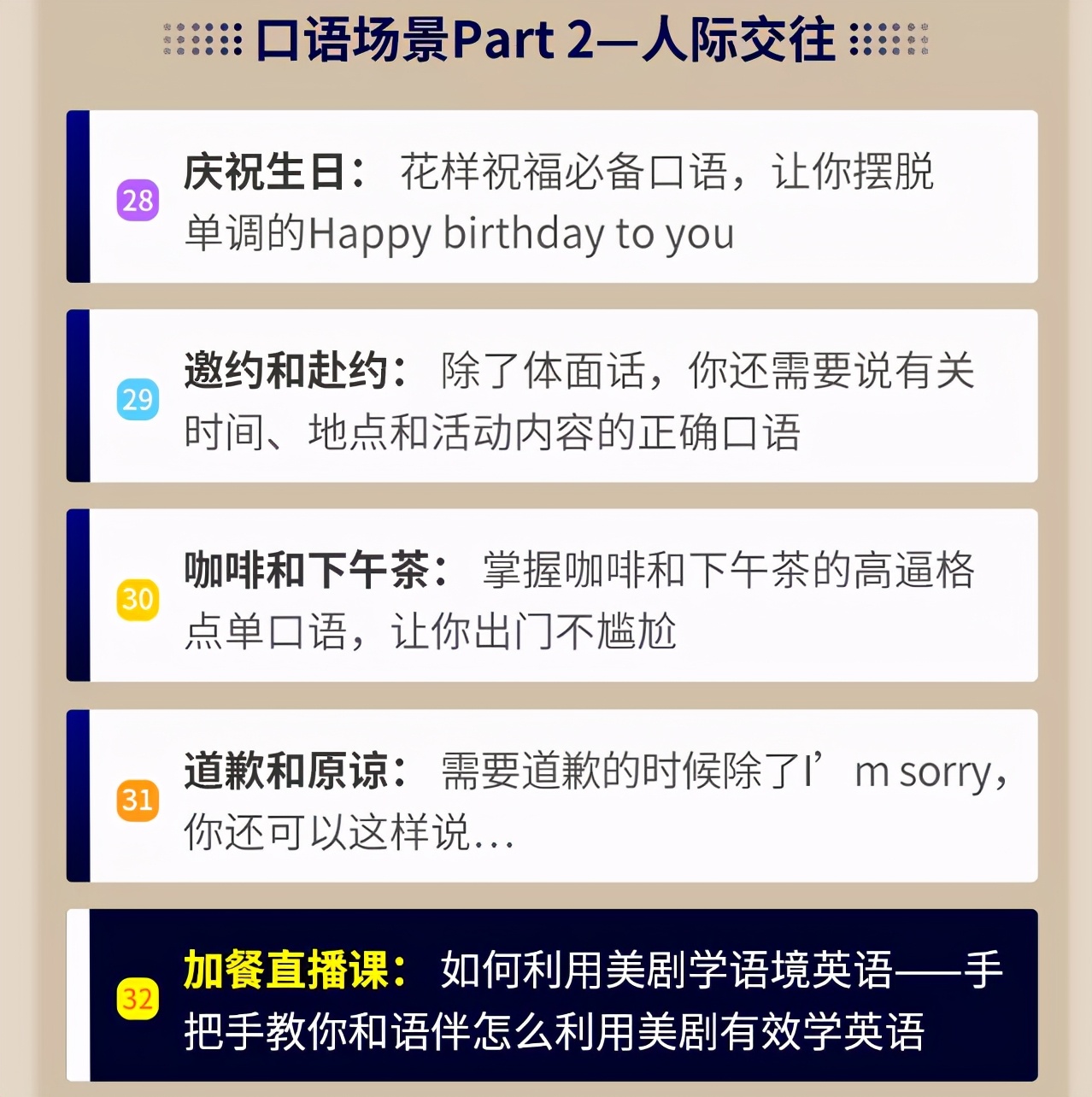 不再有下次≠no next time again，英语怎么说