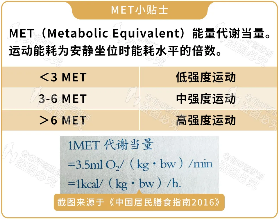 什么样的是运动胸罩(震动过大，运动内衣怎么选？)