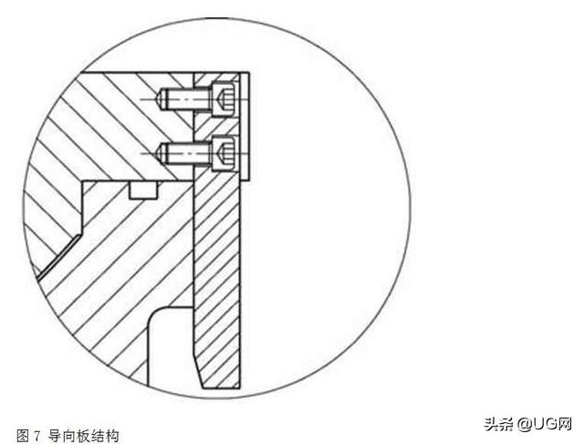 模具设计精讲，薄壁橡胶套模具结构设计