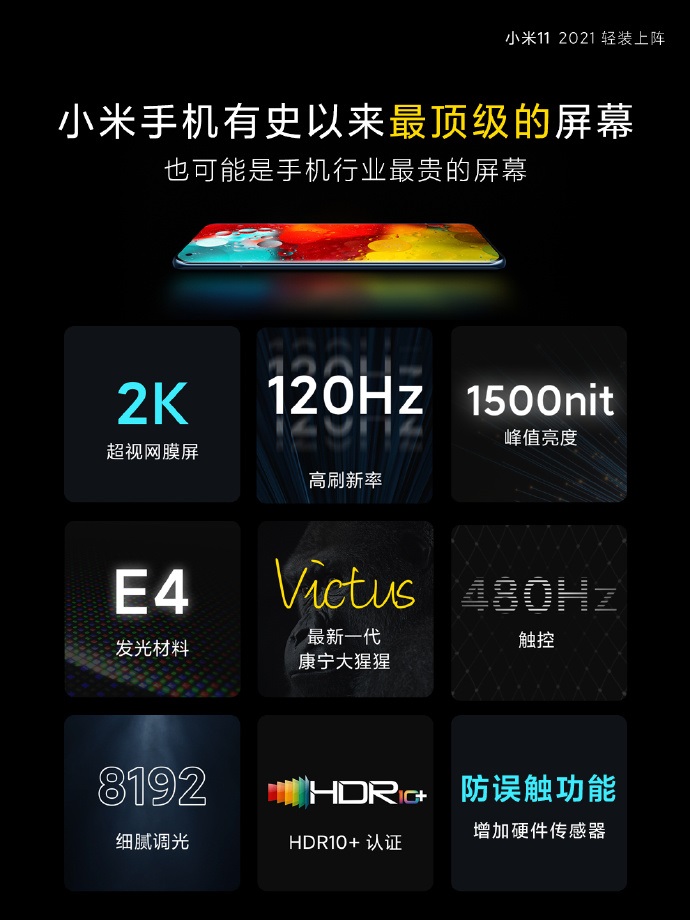 小米11上市时间及价格（分享小米11的发售时间）